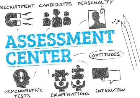 assessment center training